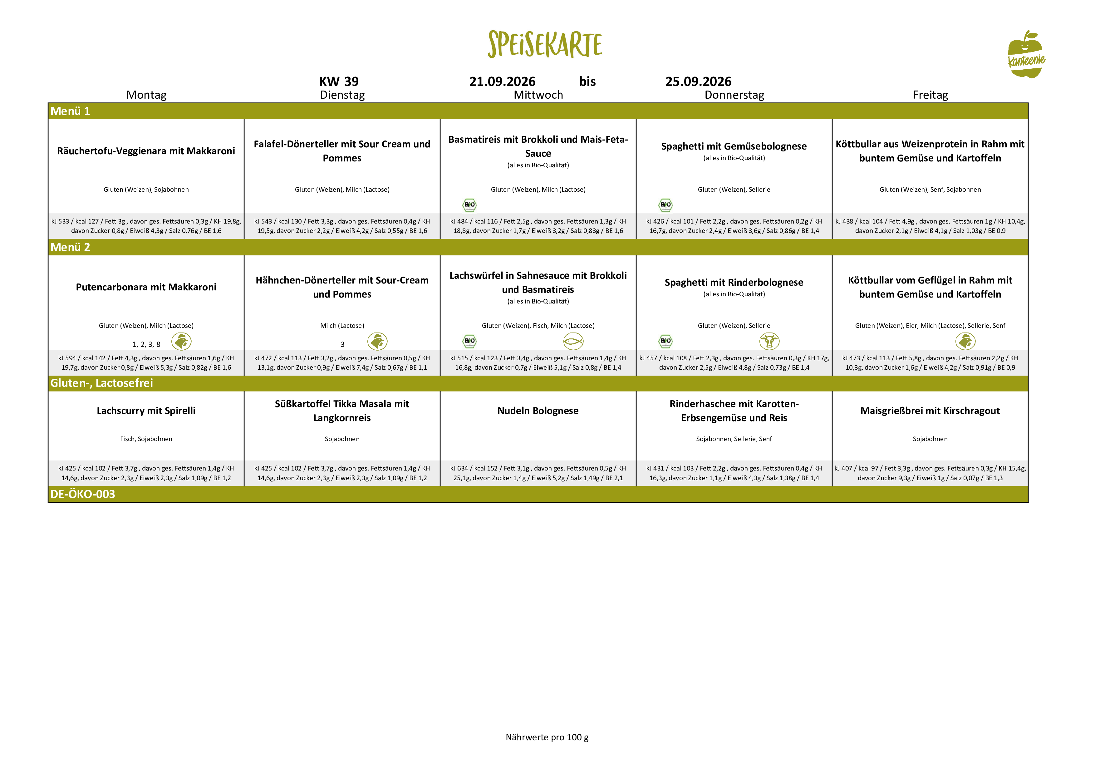 Essensplan
